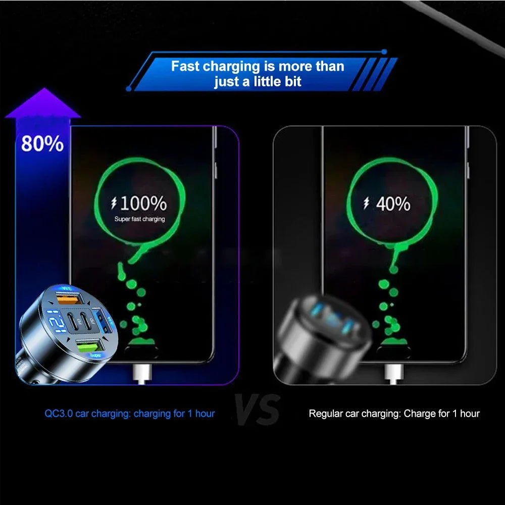 Carregador Veicular 250W 5 Portas