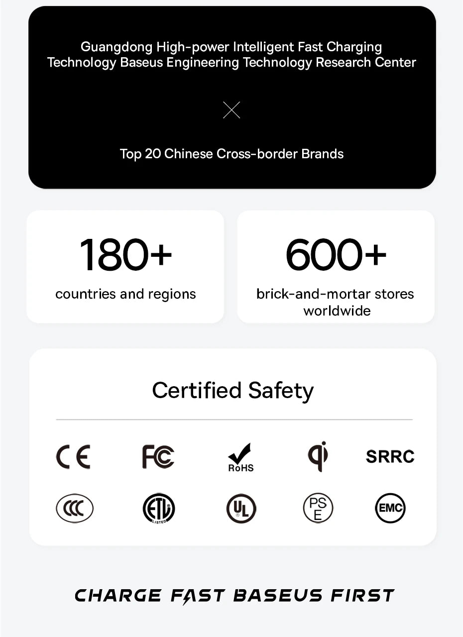 Suporte Magnético com Carregador Wireless 15W