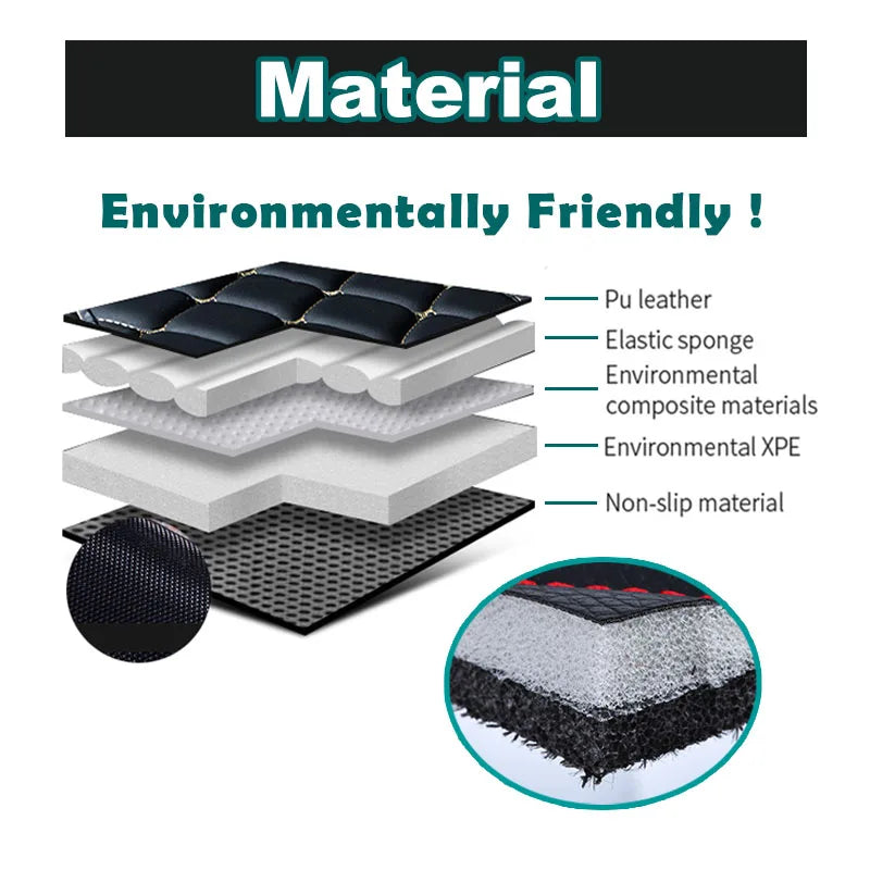 Tapetes à Prova d’Água para Dacia Duster