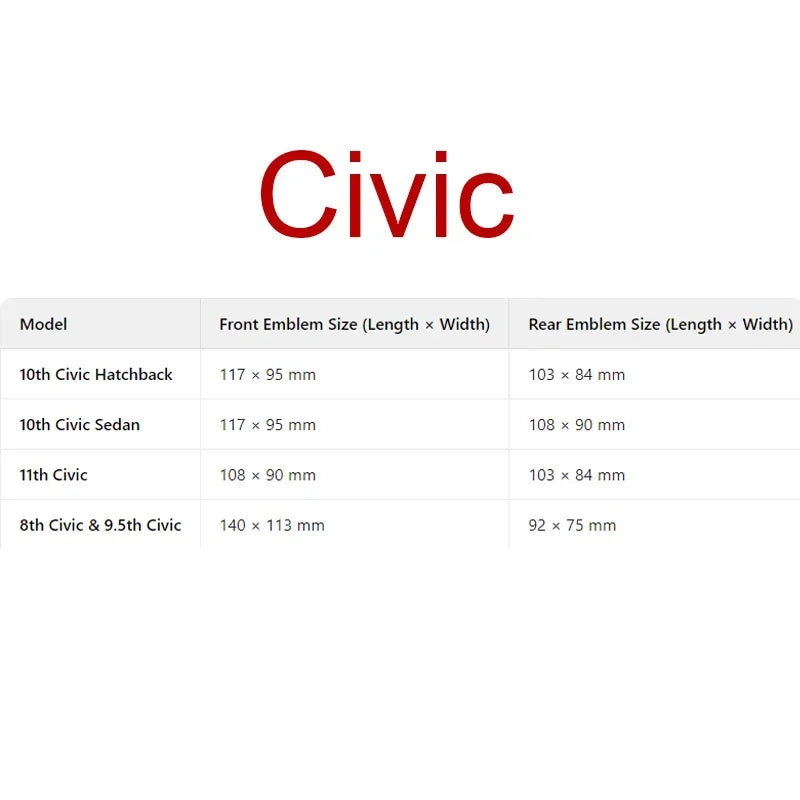 Kit Emblemas para Honda Civic 2006-2022
