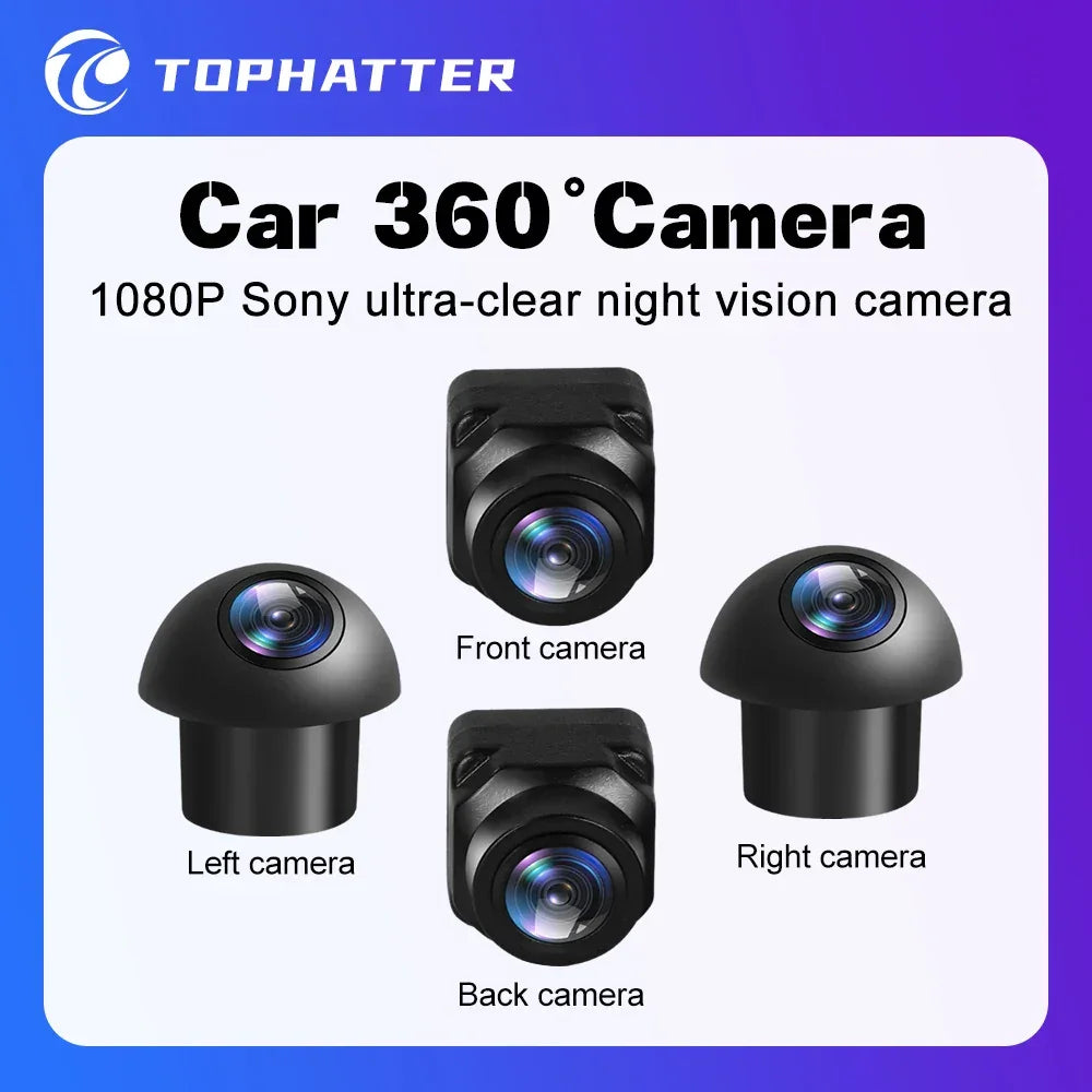 Câmera 360° Panorâmica 3D UHD