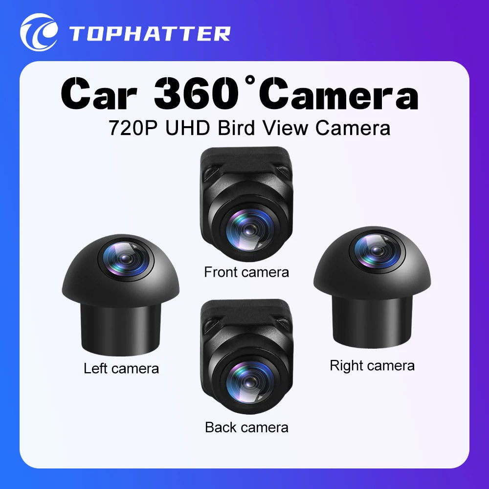 Câmera 360° Panorâmica 3D UHD