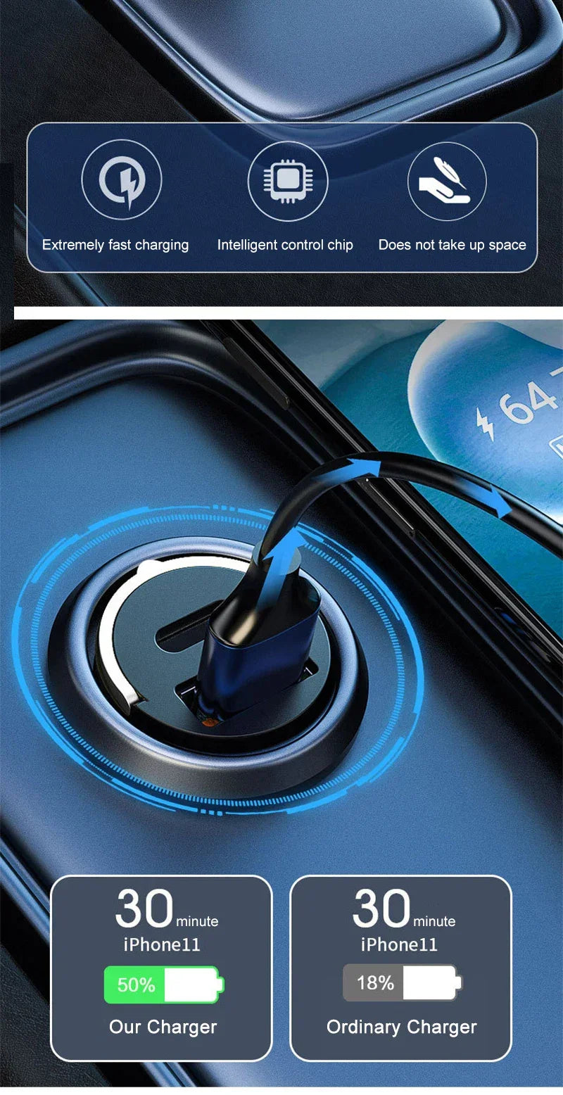 Carregador Rápido 200W USB-C PD