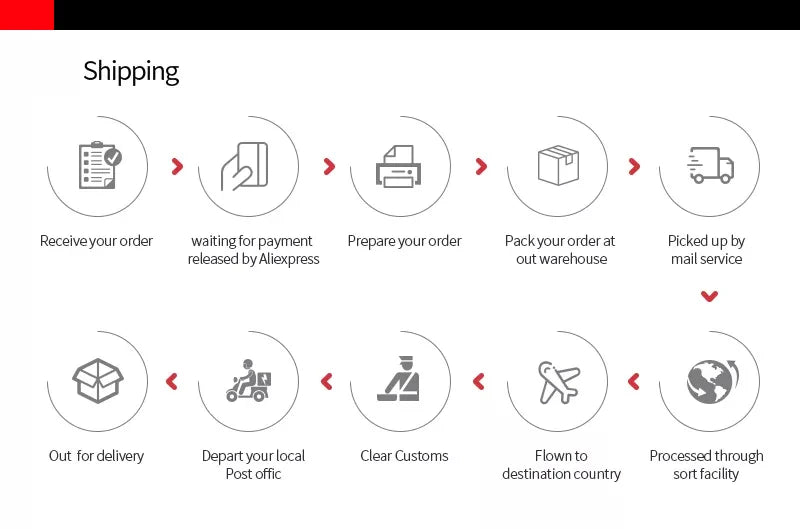 Kit 5 Tapetes de PU Impermeáveis