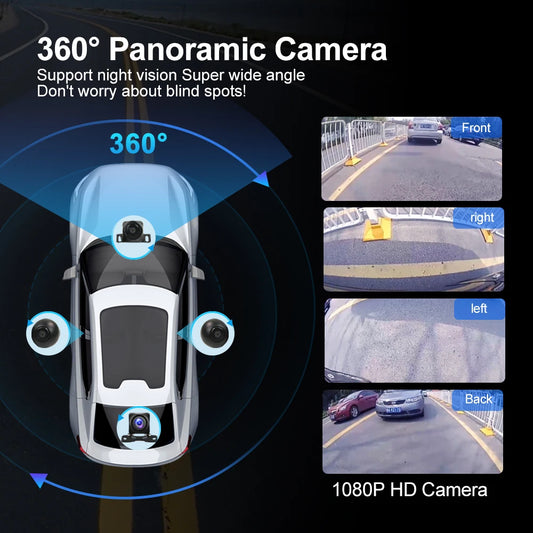 Câmera 360° Panorâmica 3D UHD