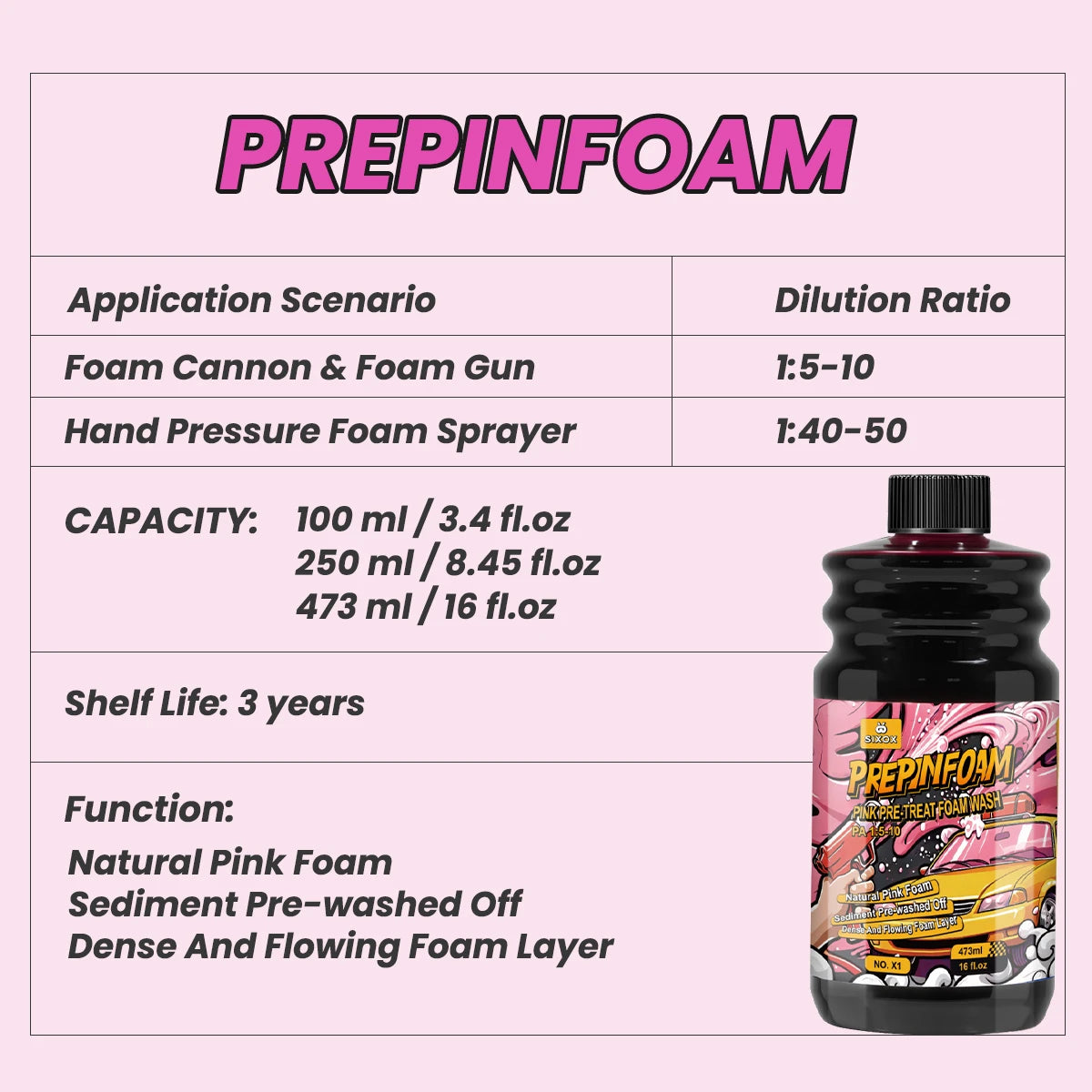 Shampoo Espuma Mágica Rosa