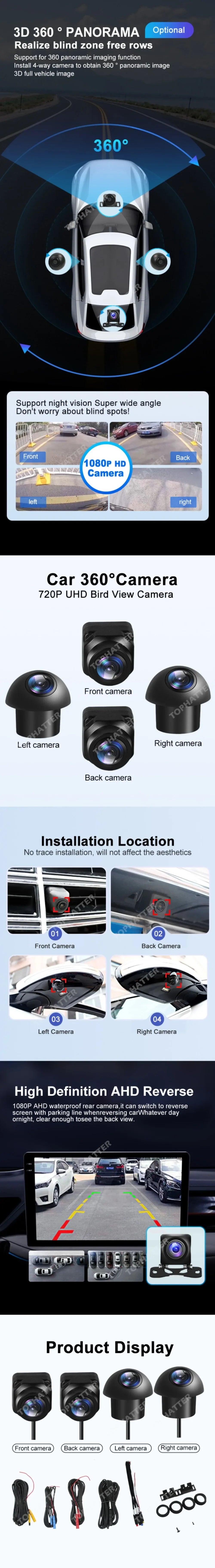 Câmera 360° Panorâmica 3D UHD